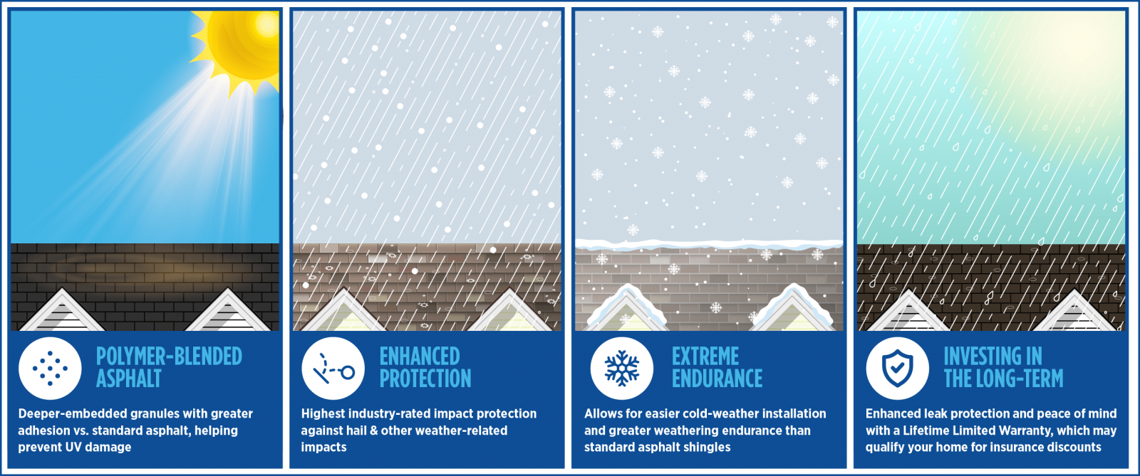 Priority Exterior Solutions Images