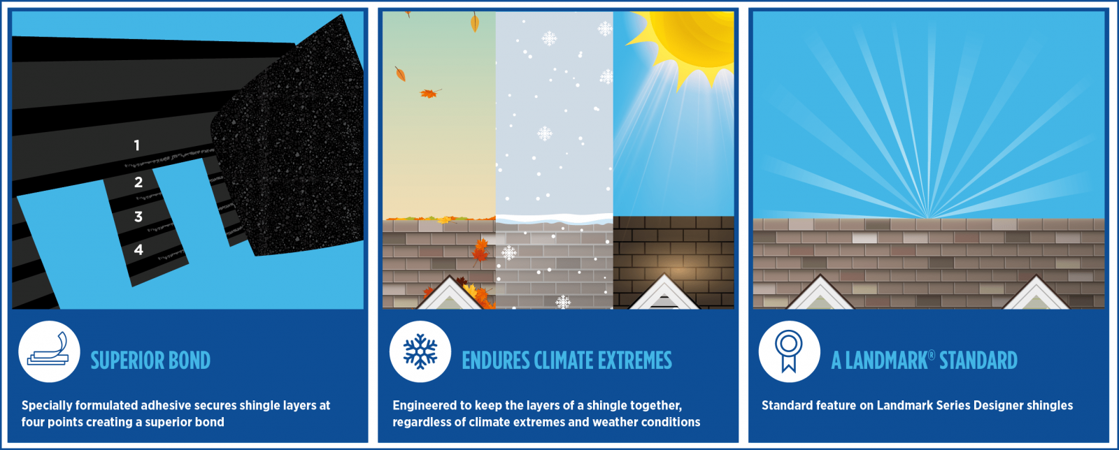Priority Exterior Solutions Images