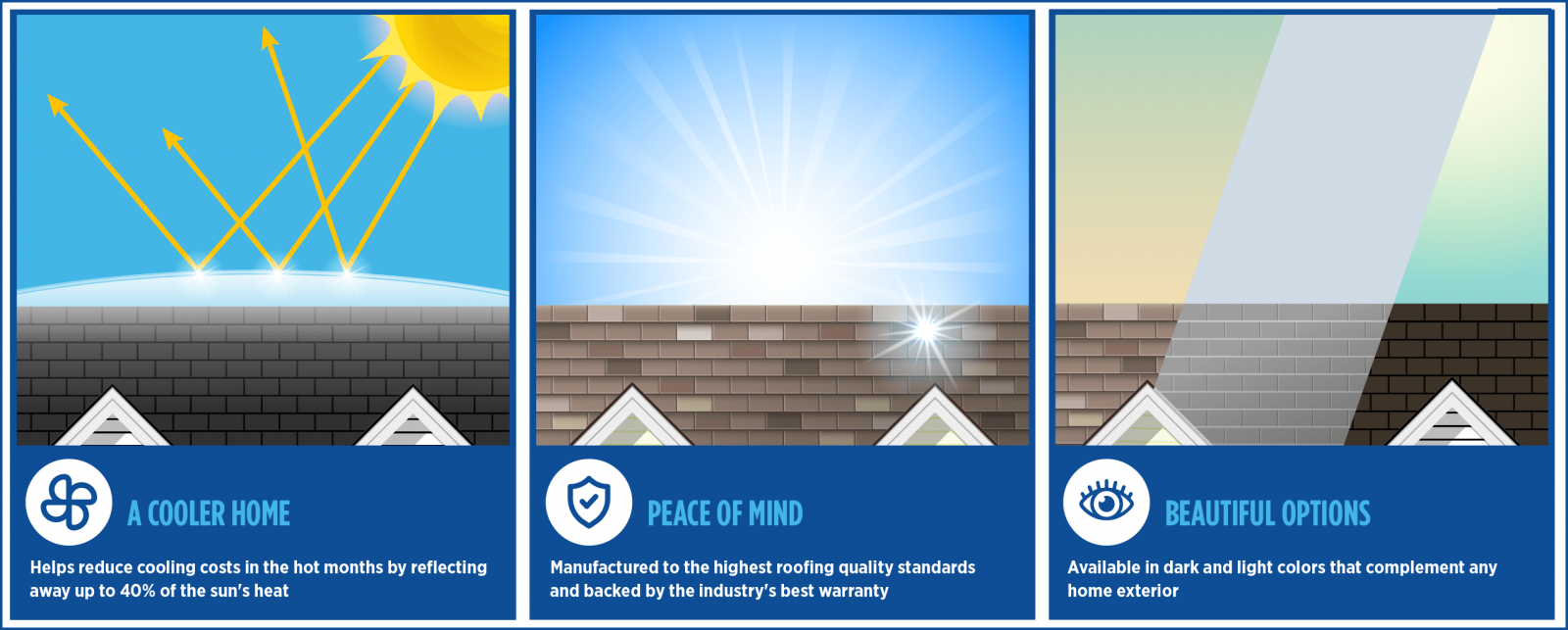 Priority Exterior Solutions Images